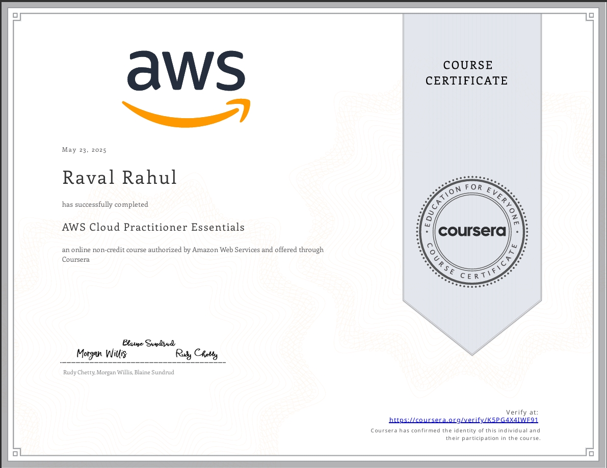 AWS Certificate