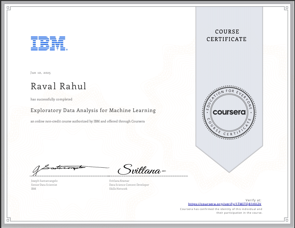 IBM Certificate